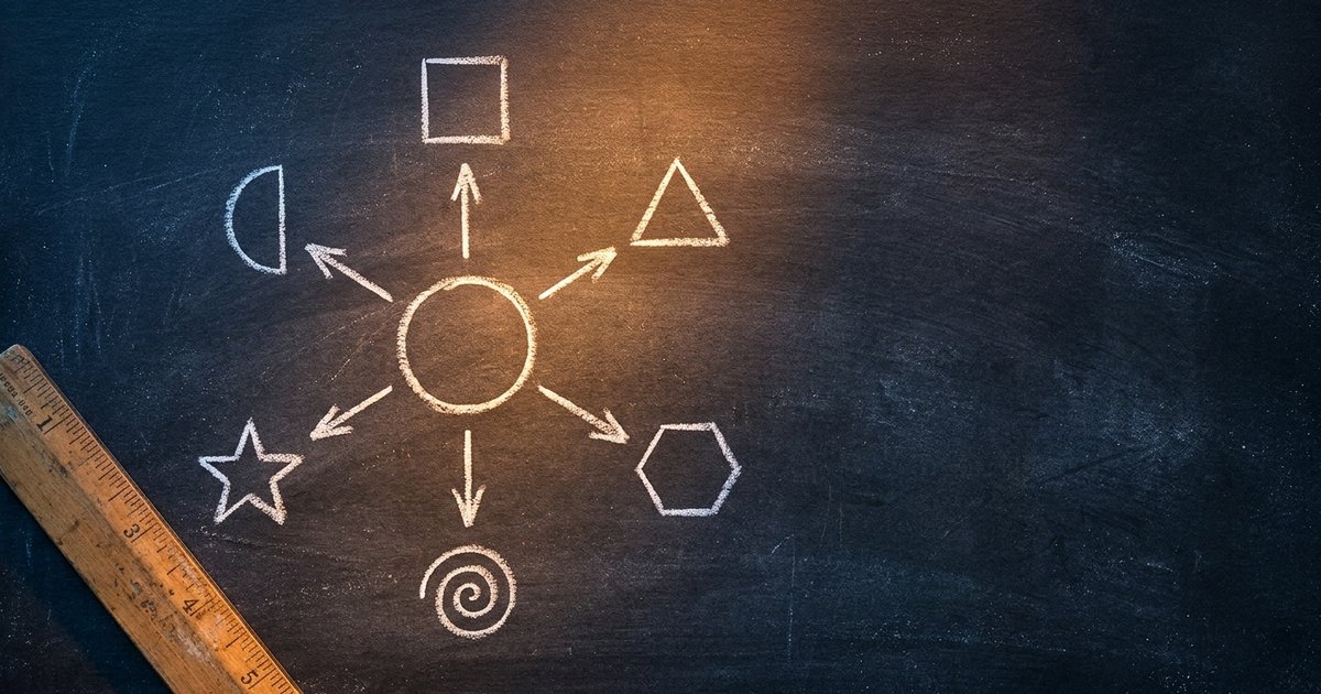 Chalkboard diagram with a central circle and arrows pointing to shapes: square, triangle, hexagon, star, spiral, plus a ruler in the lower-left corner.